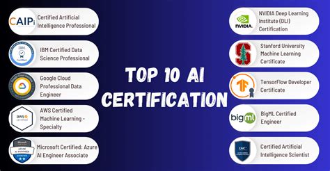 AI Courses & Certifications .